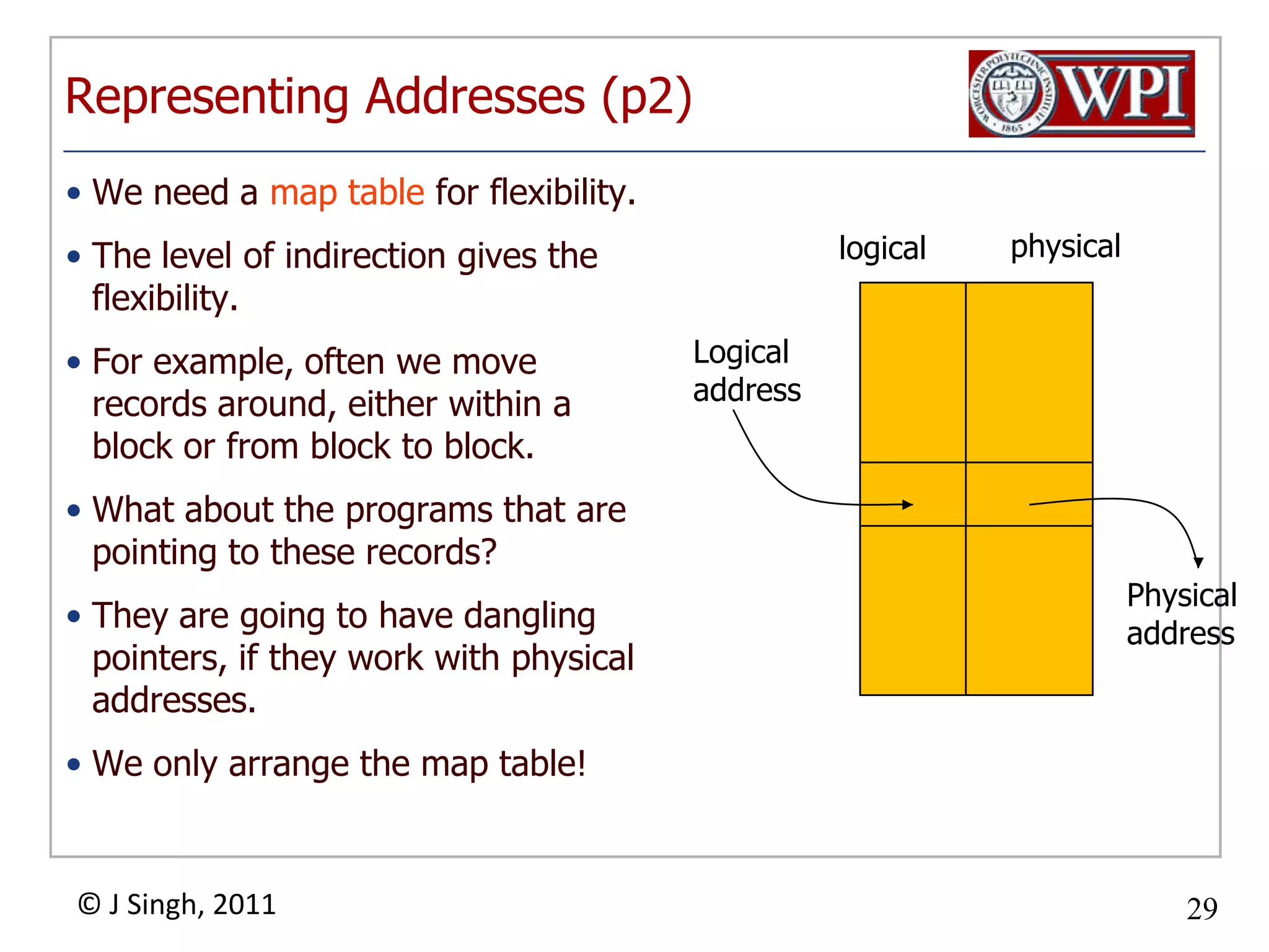 We need a map table for flexibility.The level of indirection gives the flexibility.For example, often we move records around, either within a block or from block to block.What about the programs that are pointing to these records? They are going to have dangling pointers, if they work with physical addresses.We only arrange the map table!physicallogicalLogical addressPhysical addressRepresenting Addresses (p2)