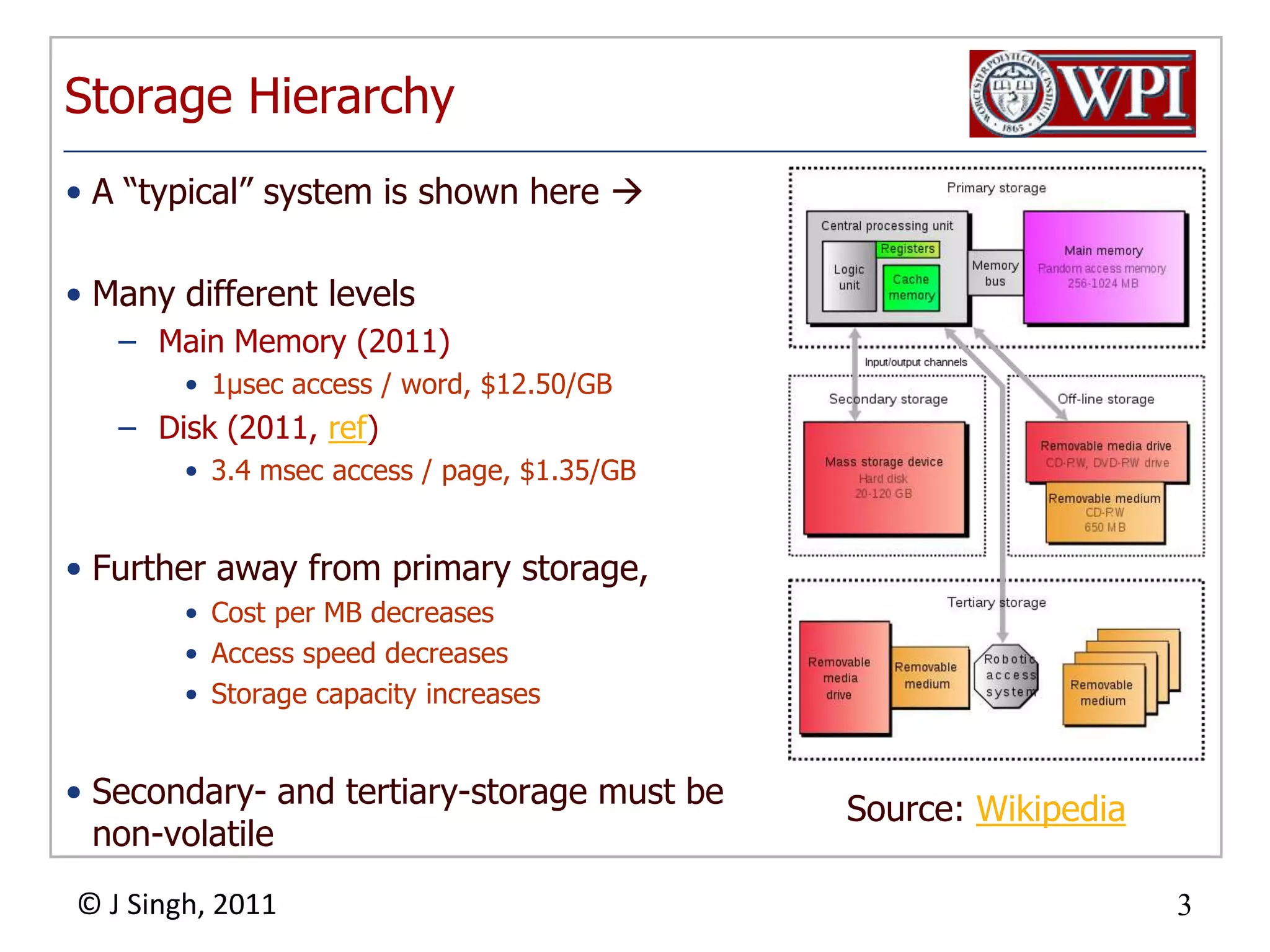 Storage HierarchyA “typical” system is shown here Many different levelsMain Memory (2011) 1μsec access / word, $12.50/GBDisk (2011, ref)3.4 msec access / page, $1.35/GBFurther away from primary storage,Cost per MB decreasesAccess speed decreasesStorage capacity increasesSecondary- and tertiary-storage must be non-volatileSource: Wikipedia