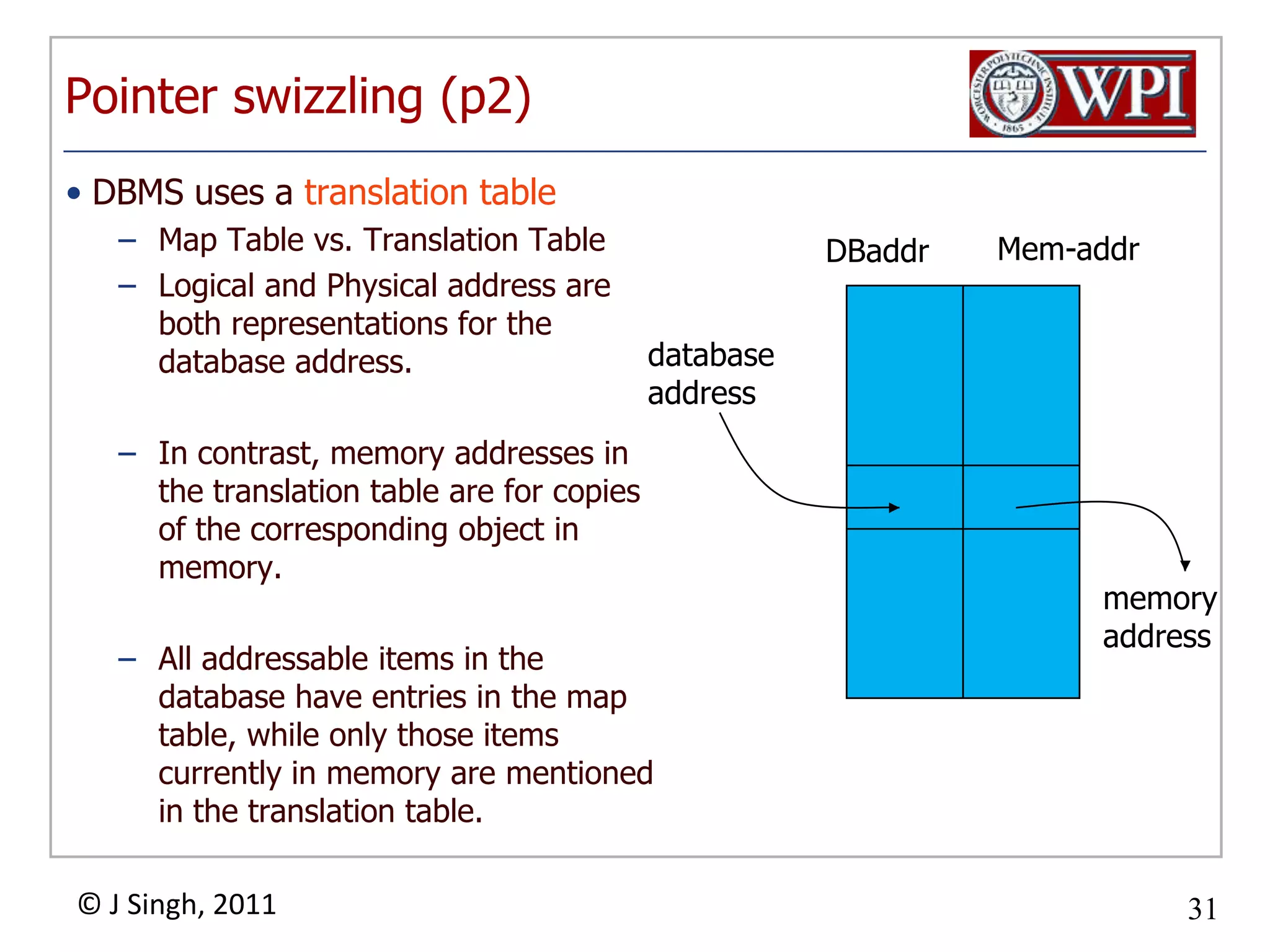 Pointer swizzling(p2)DBMS uses a translation tableMap Table vs. Translation TableLogical and Physical address are both representations for the database address.In contrast, memory addresses in the translation table are for copies of the corresponding object in memory.All addressable items in the database have entries in the map table, while only those items currently in memory are mentioned in the translation table.Mem-addrDBaddrdatabase addressmemory address