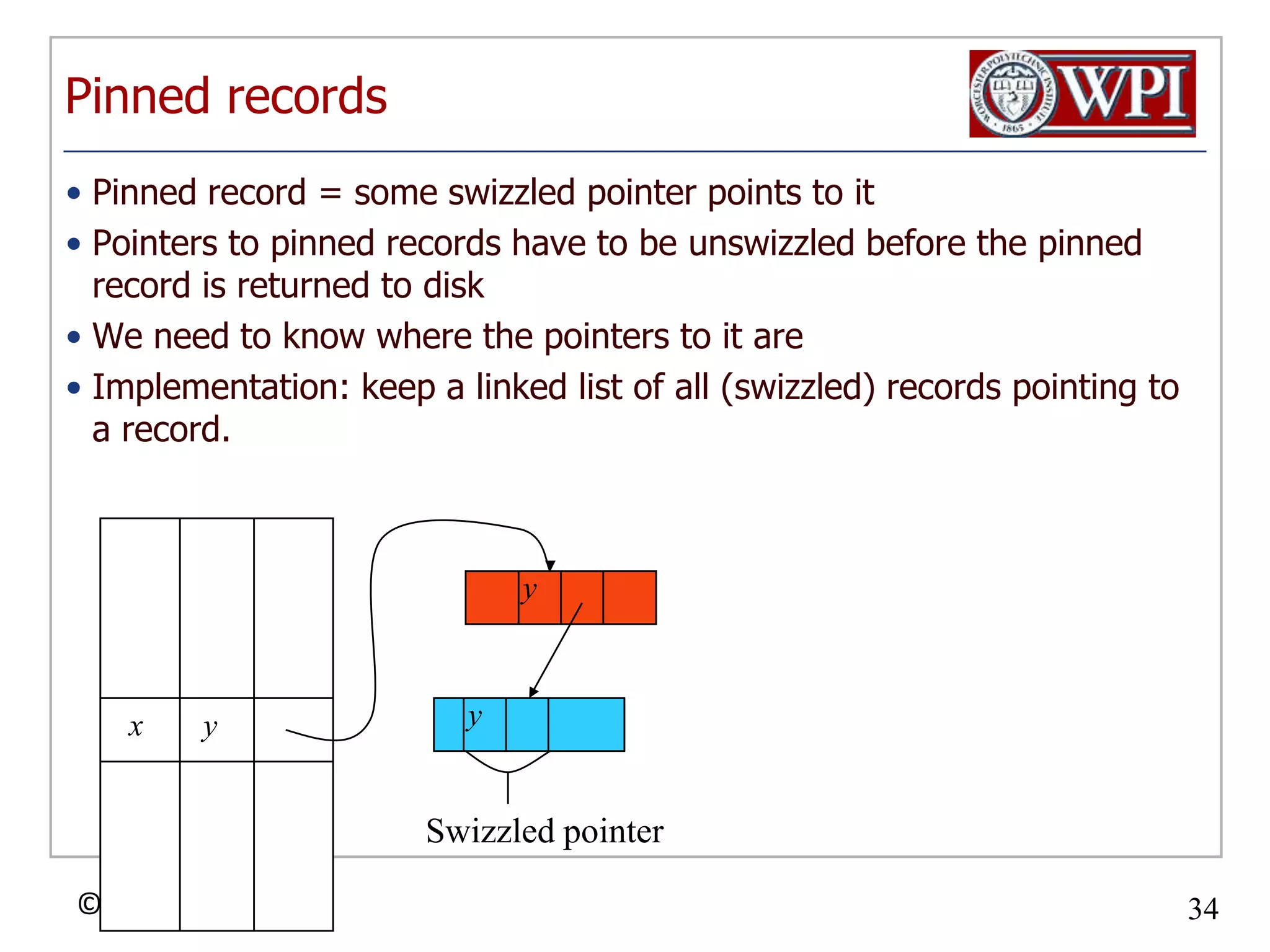 Pinned recordsPinned record = some swizzled pointer points to itPointers to pinned records have to be unswizzled before the pinned record is returned to diskWe need to know where the pointers to it areImplementation: keep a linked list of all (swizzled) records pointing to a record.yyxySwizzled pointer