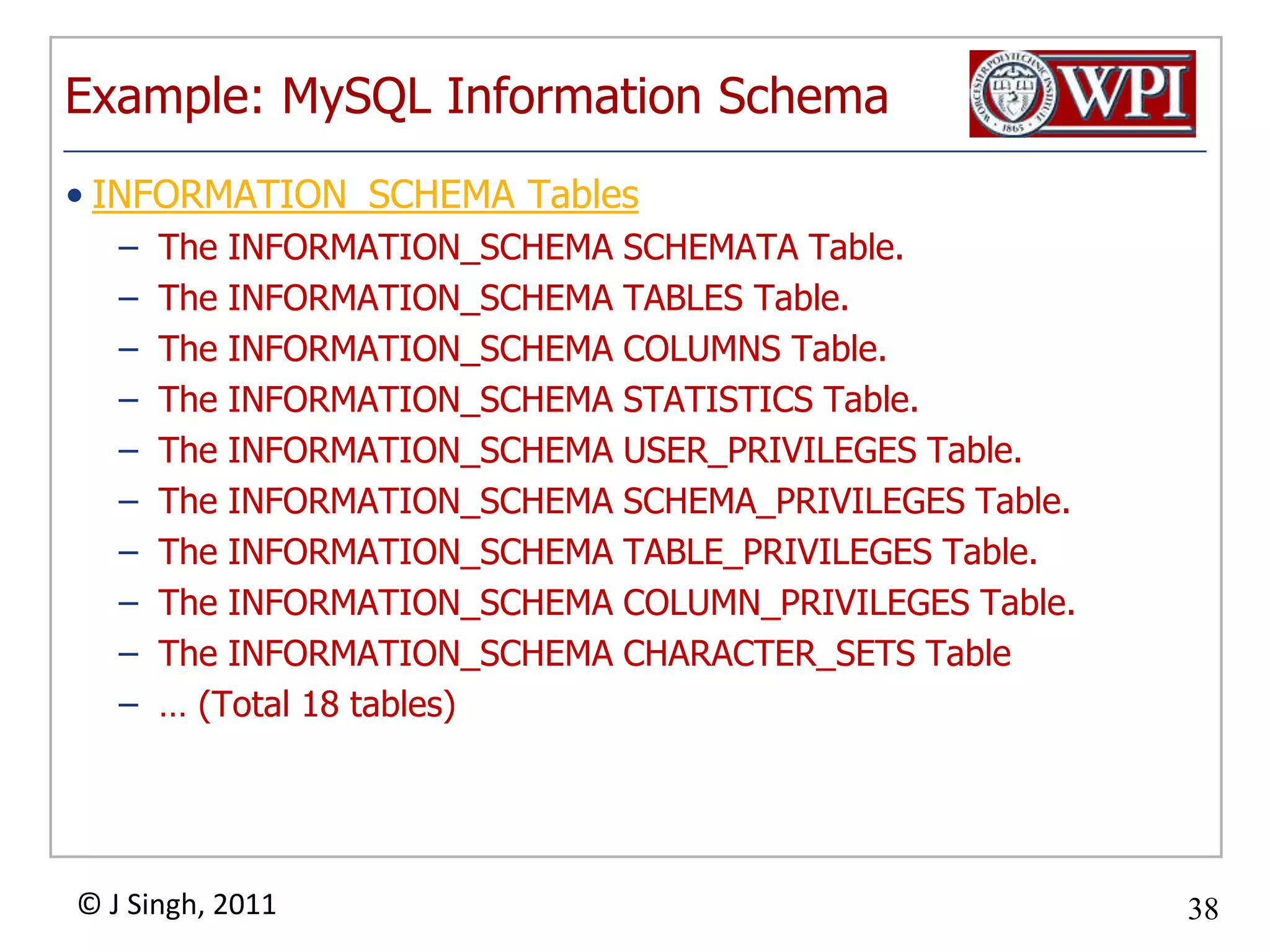 SummaryDisks provide cheap, non-volatile storage.Random access, but cost depends on location of page on diskImportant to arrange data sequentially to minimize seek and rotation delays.Buffer manager brings pages into RAM.Page stays in RAM until released by requestor.Written to disk when frame chosen for replacement. Frame to replace based on replacement policy.Tries to pre-fetch several pages at a time.