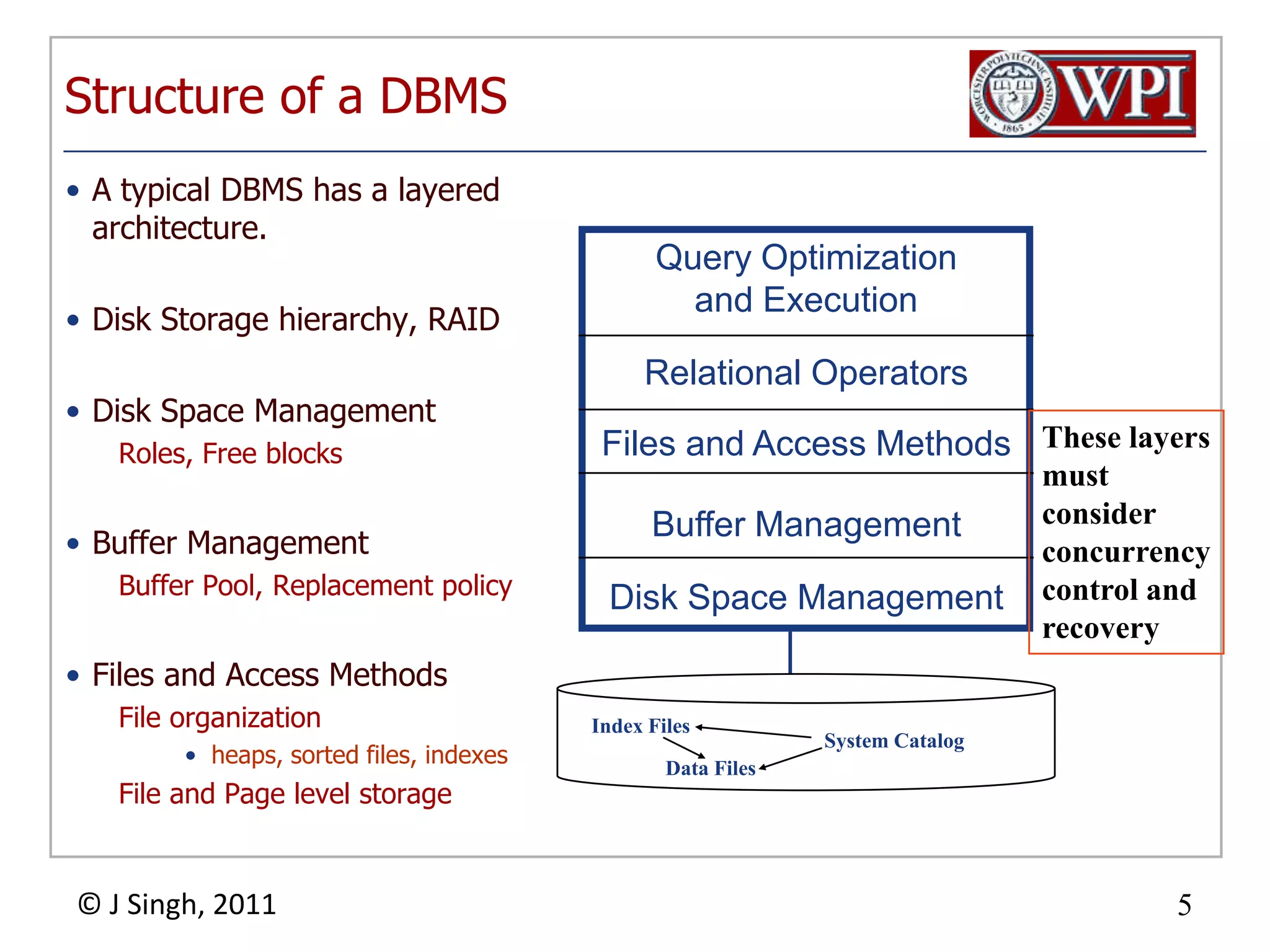 Structure of a DBMSA typical DBMS has a layered architecture.Disk Storage hierarchy, RAIDDisk Space ManagementRoles, Free blocks Buffer ManagementBuffer Pool, Replacement policy Files and Access MethodsFile organizationheaps, sorted files, indexesFile and Page level storageQuery Optimizationand ExecutionRelational OperatorsFiles and Access MethodsBuffer ManagementDisk Space ManagementDBThese layersmust considerconcurrencycontrol andrecoveryIndex FilesSystem CatalogData Files