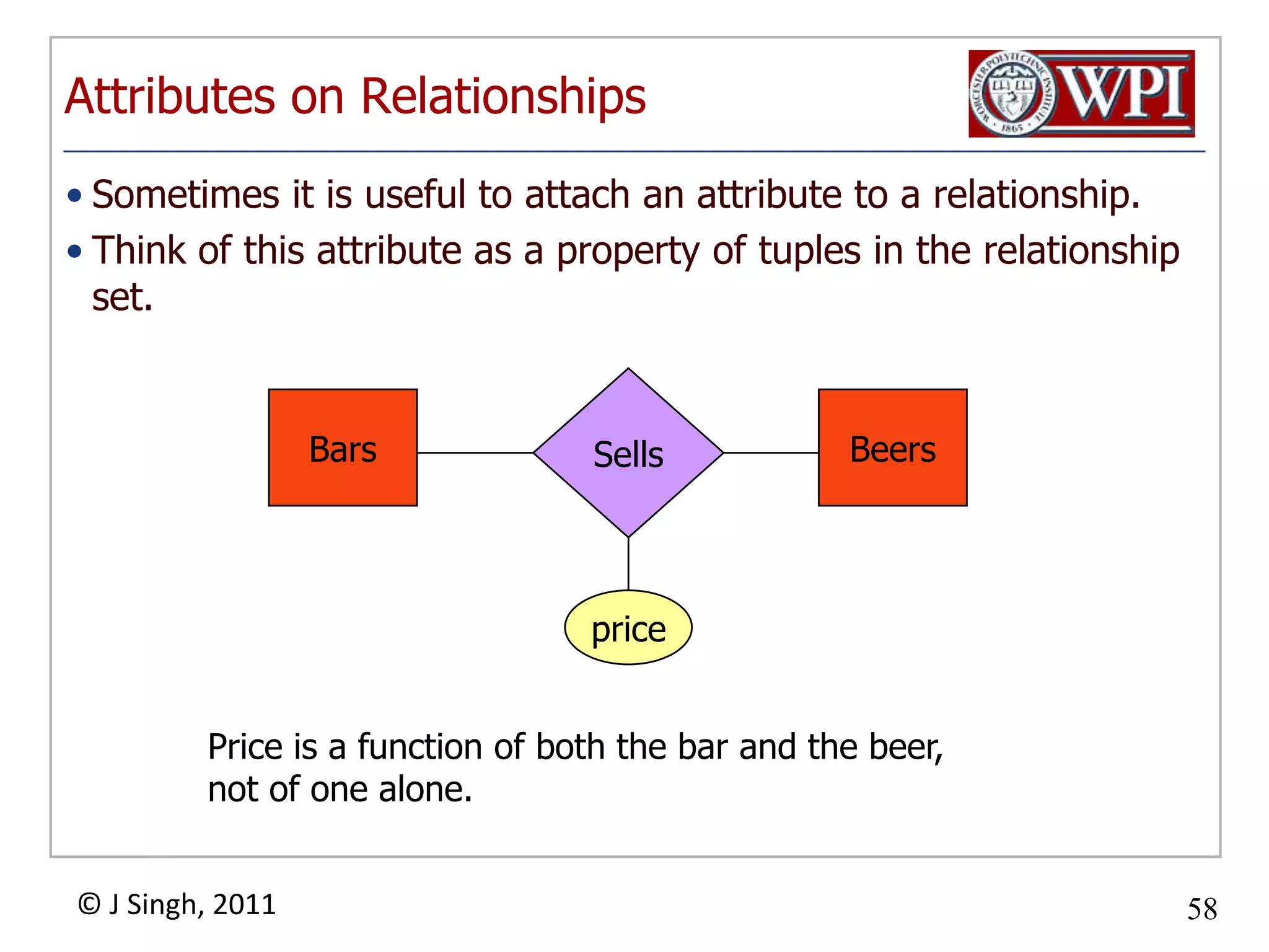 E/R vs. Object-Oriented SubclassesPete’s AleIn OO, objects are in one class only.Subclasses inherit from superclasses.In contrast, E/R entities have representatives  in all subclasses to which they belong.Rule: if entity e is represented in a subclass, then e is represented in the superclass (and recursively up the tree).BeersnamemanfisaAlescolor