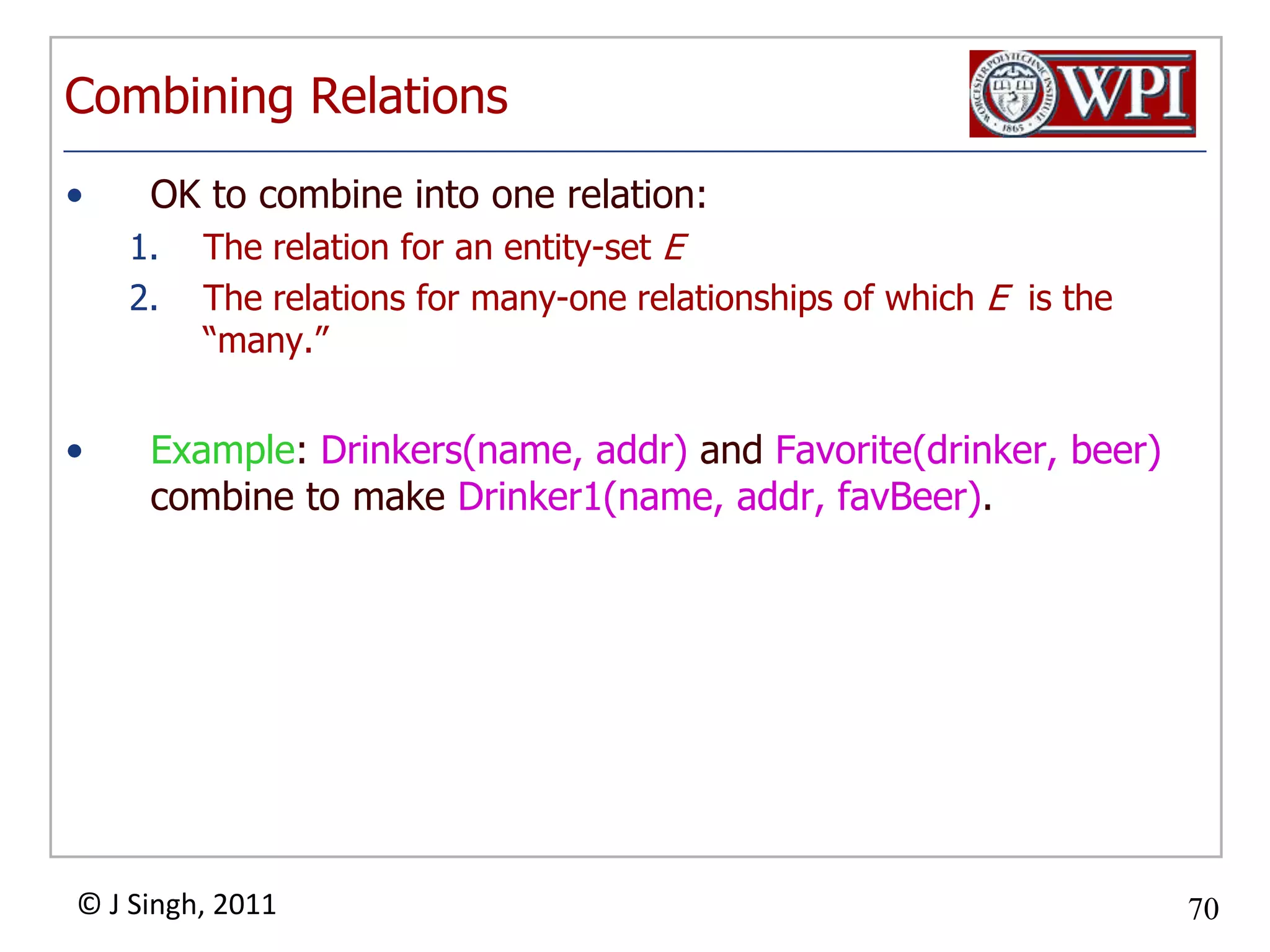 Example: Subclass RelationsBeersnamemanfisaAlescolor
