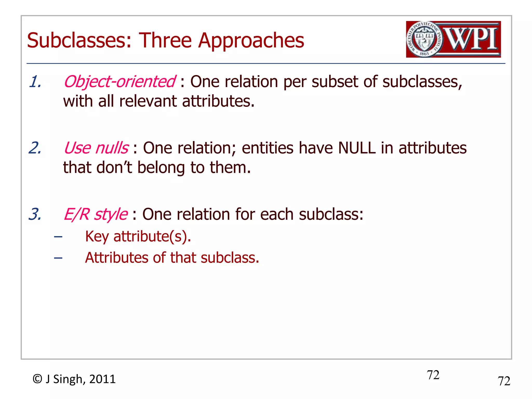 E/R StyleBeersAlesGood for queries like “find all beers, including ales, made by Pete’s”BeersnamemanfisaAlescolor