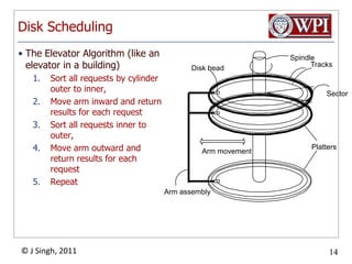 Disk SchedulingTracksArm movementArm assemblySpindleThe Elevator Algorithm (like an elevator in a building)Sort all requests by cylinder outer to inner,Move arm inward and return results for each requestSort all requests inner to outer,Move arm outward and return results for each requestRepeatDisk headSectorPlatters