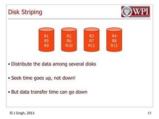 Disk StripingDistribute the data among several disksSeek time goes up, not down!But data transfer time can go downR1R5R9R2R6R10R3R7R11R4R8R12