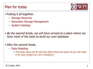 Plan for todayPutting it all together. Storage HierarchySecondary Storage ManagementSystem CatalogsBy the second break, we will have arrived at a place where we have most of the tools to build our own databaseAfter the second break,Data ModelingThis topic does not fit with the other three but some of you will need it for your project so I am including it 