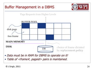 Buffer Management in a DBMSDBPage Requests from Higher LevelsBUFFER POOLdisk pagefree frameMAIN MEMORYDISKchoice of frame dictatedby replacement policyData must be in RAM for DBMS to operate on it!Table of <frame#, pageid> pairs is maintained.