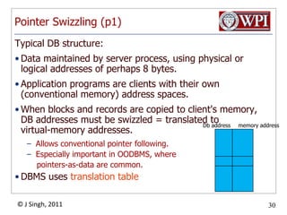 Pointer Swizzling (p1)Typical DB structure: Data maintained by server process, using physical or logical addresses of perhaps 8 bytes. Application programs are clients with their own (conventional memory) address spaces. When blocks and records are copied to client's memory, DB addresses must be swizzled = translated to virtual­memory addresses. Allows conventional pointer following. Especially important in OODBMS, where pointers­as­dataare common. DBMS uses translation tableDb addressmemory address