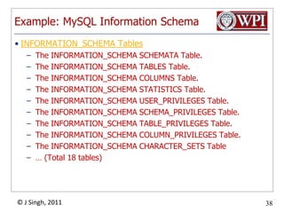 SummaryDisks provide cheap, non-volatile storage.Random access, but cost depends on location of page on diskImportant to arrange data sequentially to minimize seek and rotation delays.Buffer manager brings pages into RAM.Page stays in RAM until released by requestor.Written to disk when frame chosen for replacement. Frame to replace based on replacement policy.Tries to pre-fetch several pages at a time.