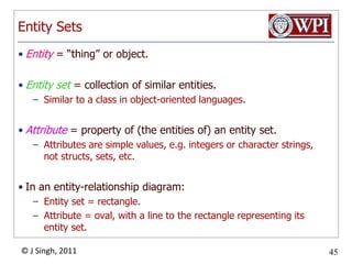 Example: Beer ManufacturersEntity set Beers has two attributes, name and manf (manufacturer).Each Beers entity has values for these two attributes, e.g. (Bud, Anheuser-Busch)namemanfBeers