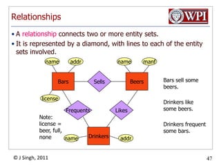 Relationship SetThe current “value” of an entity set is the set of entities that belong to it.Example: the set of all bars in our database.The “value” of a relationship is a relationship set, a set of tuples with one component for each related entity set.For the relationship Sells, we might have a relationship set like:Multiway RelationshipsSometimes, we need a relationship that connects more than two entity sets.Suppose that drinkers will only drink certain beers at certain bars.Our three binary relationships Likes, Sells, and Frequents do not allow us to make this distinction.But a 3-way relationship would.