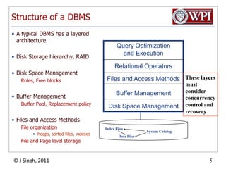 Structure of a DBMSA typical DBMS has a layered architecture.Disk Storage hierarchy, RAIDDisk Space ManagementRoles, Free blocks Buffer ManagementBuffer Pool, Replacement policy Files and Access MethodsFile organizationheaps, sorted files, indexesFile and Page level storageQuery Optimizationand ExecutionRelational OperatorsFiles and Access MethodsBuffer ManagementDisk Space ManagementDBThese layersmust considerconcurrencycontrol andrecoveryIndex FilesSystem CatalogData Files