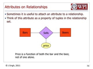 E/R vs. Object-Oriented SubclassesPete’s AleIn OO, objects are in one class only.Subclasses inherit from superclasses.In contrast, E/R entities have representatives  in all subclasses to which they belong.Rule: if entity e is represented in a subclass, then e is represented in the superclass (and recursively up the tree).BeersnamemanfisaAlescolor