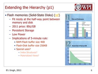 Extending the Hierarchy (p1)Flash memories (Solid-State Disks) (ref)Fit nicely at the half-way point between memory and disk2011 price: 80¢/GBPersistent StorageLow PowerImplications of 5-minute rule:RAM-Flash buffer size 4KBFlash-Disk buffer size 256KBSpecial uses?Index Structures?Materialized Views?