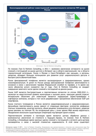 Консолидированный рейтинг инвестиционной привлекательности сегментов ТМТ-рынка
                                        России




                                              Источник: J’son & Partners Consulting

   По мнению J’son & Partners Consulting, в 2011 г. возможно увеличение активности на рынке
   слияний и поглощений на рынке доступа в Интернет как в области вертикальной, так и области
   горизонтальной интеграции. Рынок в Москве и Санкт-Петербурге уже насыщен, а регионы,
   напротив, обладают большим потенциалом для развития услуг широкополосного доступа и
   быстрого роста абонентской базы.
   Рынок фиксированной телефонии является высокодоходным и среднерискованным, однако
   низкомаржинальным. В целом по России доходы фиксированной телефонии увеличиваются в
   основном в связи с увеличением тарифов Федеральной службой по тарифам, в то время как
   число абонентов услуги снижается год от года. J’son & Partners Consulting не ожидает
   совершения заметного числа сделок слияний и поглощений на данном рынке.
   Рынок VoIP является быстрорастущим и перспективным сегментом по итогам 2009-2010 гг.,
   несмотря на недостаточный уровень монетизации и высокие риски, присущие данной отрасли.
   Интересными объектами для инвестиций являются лидирующие сервис-провайдеры и
   софтверные компании, которые в том числе разрабатывают программное обеспечение VoIP для
   смартфонов.
   Рынок платного телевидения в России является среднемаржинальным и среднерискованным.
   Дальнейшая перспективность рынка зависит от следующих факторов: количество неэфирных
   платных телеканалов, качество контента, объем вещания телеканалов в сети Интернет, развитие
   рынка рекламы на платном ТВ. На сегодняшний день с точки зрения M&A велика вероятность
   объединения нескольких существующих операторов под брендом одного игрока.
   Перспективными активами в настоящее время являются центры обработки данных с
   возможностью увеличения их стоимости в будущем. Однако, по мнению J’son & Partners
   Consulting, в ближайшее время крупные сделки слияний и поглощений в сегменте дата-центров
   маловероятны в связи с высокой стоимостью недвижимости. В этой связи существует

Авторское право © 2011, J’son & Partners Consulting. Копирование или распространение в печатном или электронном виде без
письменного разрешения компании J’son & Partners Consulting запрещено. СМИ могут использовать любые графики, данные и прогнозы,
содержащиеся в данном обзоре рынка, только с использованием ссылки на источник информации – J’son & Partners Consulting.
™ J’son & Partners Consulting [зарегистрированная торговая марка].
 