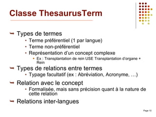 ISO 25964 Thésaurus pour la recherche documentaire (éditeurs logiciels)