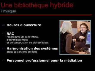 Une bibliothèque  hybride Physique Heures d’ouverture RAC Programme de rénovation, d’agrandissement et de construction de bibliothèques Harmonisation des systèmes ajout de services en ligne Personnel professionnel pour la médiation 
