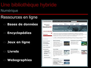 Une bibliothèque hybride Numérique Ressources en ligne Bases de données Encyclopédies Jeux en ligne Livrels  Webographies 