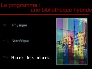 Le programme : une bibliothèque hybride Physique 1 Numérique 2 Hors les murs 3 