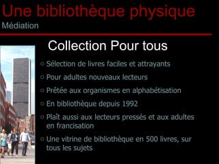 Collection Pour tous Sélection de livres faciles et attrayants Pour adultes nouveaux lecteurs Prêtée aux organismes en alphabétisation En bibliothèque depuis 1992 Plaît aussi aux lecteurs pressés et aux adultes en francisation Une vitrine de bibliothèque en 500 livres, sur tous les sujets Une bibliothèque physique Médiation 