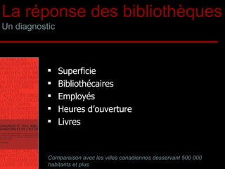 La réponse des bibliothèques Un diagnostic Superficie  Bibliothécaires  Employés Heures d’ouverture  Livres Comparaison avec les villes canadiennes desservant 500 000 habitants et plus 
