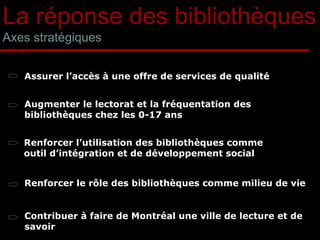 La réponse des bibliothèques … Axes stratégiques Assurer l’accès à une offre de services de qualité   Augmenter le lectorat et la fréquentation des bibliothèques chez les 0-17 ans Renforcer l’utilisation des bibliothèques comme  outil d’intégration et de développement social Renforcer le rôle des bibliothèques comme milieu de vie Contribuer à faire de Montréal une ville de lecture et de savoir 