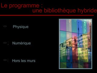 Le programme : une bibliothèque hybride Physique 1 Numérique 2 Hors les murs 3 