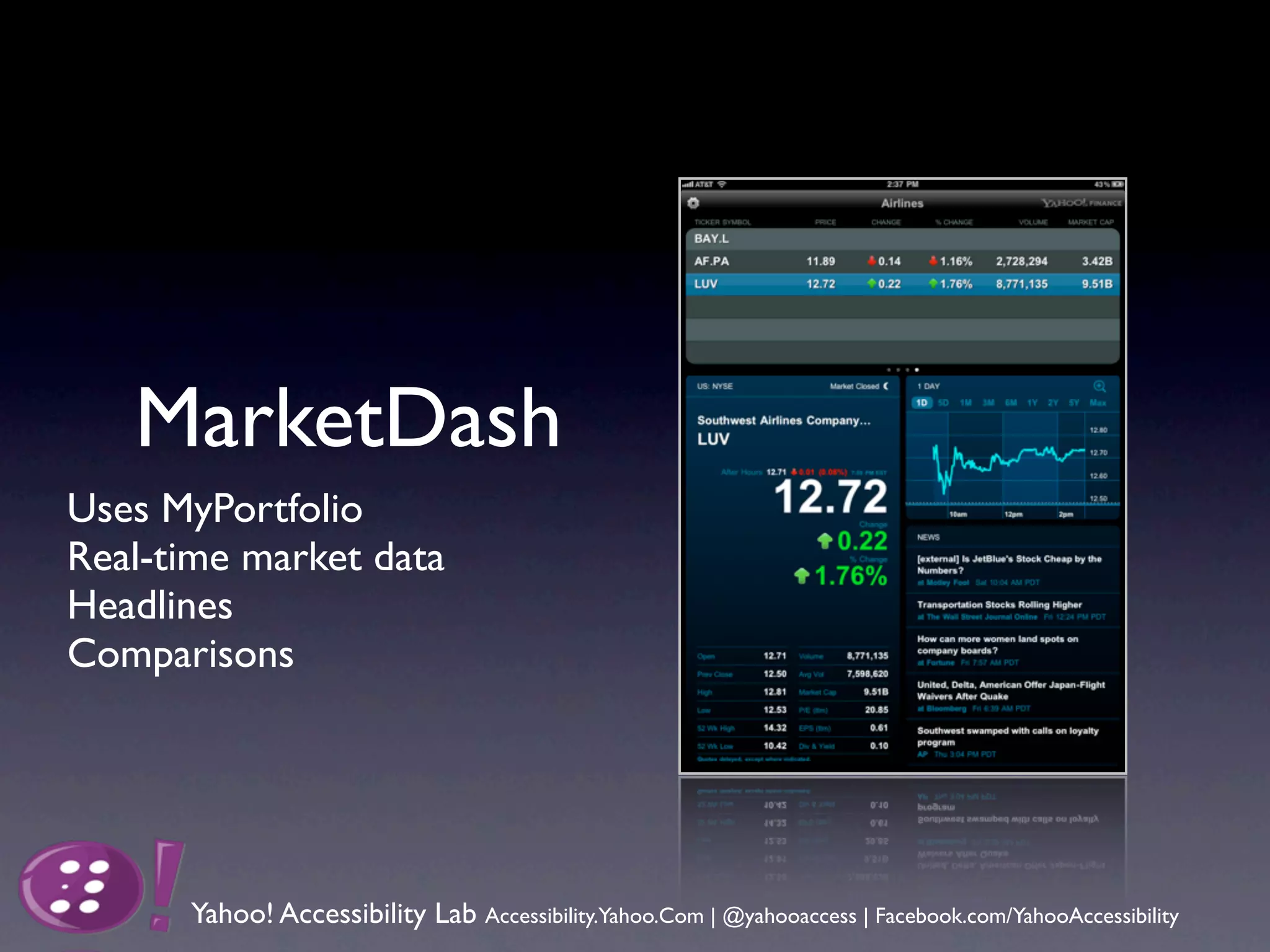 MarketDash
Uses MyPortfolio
Real-time market data
Headlines
Comparisons




      Yahoo! Accessibility Lab Accessibility.Yahoo.Com | @yahooaccess | Facebook.com/YahooAccessibility
 
