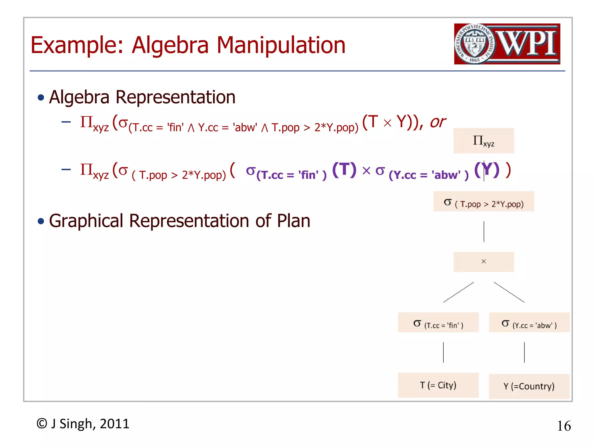 Example: Algebra ManipulationAlgebra Representationxyz((T.cc = 'fin' ⋀ Y.cc = 'abw'⋀T.pop > 2*Y.pop) (T  Y)), orxyz( ( T.pop > 2*Y.pop) ( (T.cc = 'fin' ) (T)   (Y.cc= 'abw' ) (Y) )Graphical Representation of Plan