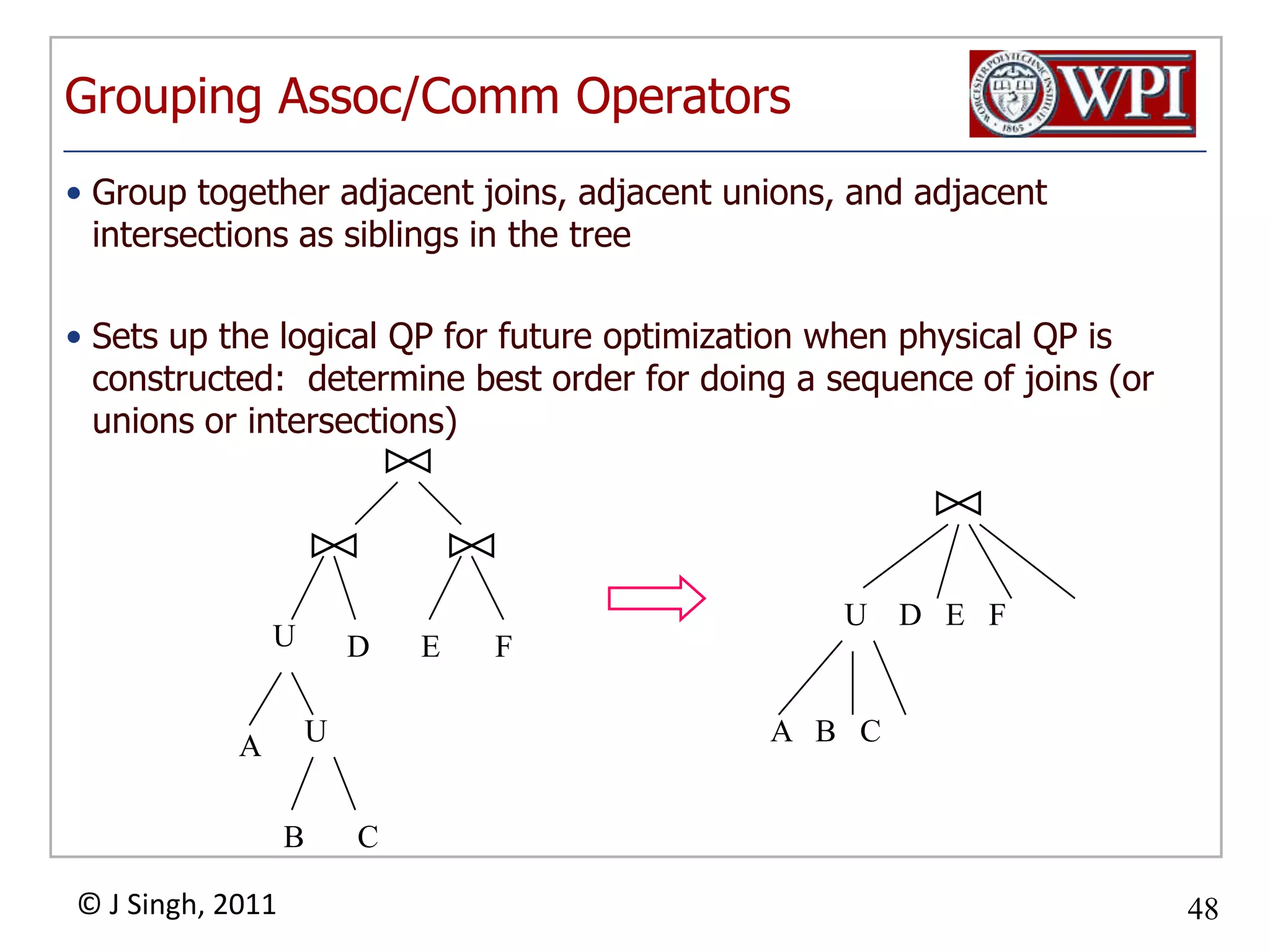 Grouping Assoc/Comm OperatorsGroup together adjacent joins, adjacent unions, and adjacent intersections as siblings in the treeSets up the logical QP for future optimization when physical QP is constructed: determine best order for doing a sequence of joins (or unions or intersections)U D E FUDEFUA B C ABC