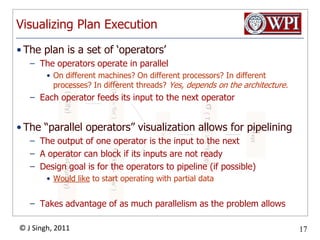 Visualizing Plan ExecutionThe plan is a set of ‘operators’The operators operate in parallelOn different machines? On different processors? In different processes? In different threads? Yes, depends on the architecture.Each operator feeds its input to the next operatorThe “parallel operators” visualization allows for pipeliningThe output of one operator is the input to the nextA operator can block if its inputs are not readyDesign goal is for the operators to pipeline (if possible)Would like to start operating with partial dataTakes advantage of as much parallelism as the problem allows