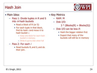 Hash JoinMain Idea:Pass 1: Dividetuples in R and S into m hash bucketsRead a block of R (or S)For each tuple in that block, find its hash i and move it to hash bucket i.Keep one block for each hash bucket in memoryWrite it out to disk when fullPass 2: For each iRead buckets Ri and Si and do their join.Key MetricsRAM: MDisk I/O:           3 * (Blocks(R) + Blocks(S))Disk I/O can be less if:Hash the bigger relation firstExpect that many of the buckets will still be in memory