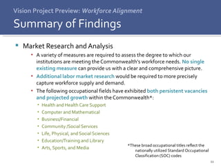 Vision Project Preview:  Workforce Alignment Market Research and Analysis A variety of measures are required to assess the degree to which our institutions are meeting the Commonwealth’s workforce needs.  No single existing measure  can provide us with a clear and comprehensive picture.  Additional labor market research  would be required to more precisely capture workforce supply and demand.  The following occupational fields have exhibited  both persistent vacancies and projected growth  within the Commonwealth*: Health and Health Care Support Computer and Mathematical  Business/Financial  Community /Social Services  Life, Physical, and Social Sciences Education/Training and Library  Arts, Sports, and Media  Summary of Findings  *These broad occupational titles reflect the nationally utilized Standard Occupational Classification (SOC) codes 