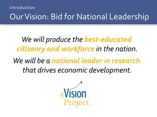 Introduction We will produce the  best-educated  citizenry and workforce   in the nation. We will be a  national leader in research  that drives economic development. Our Vision: Bid for National Leadership 