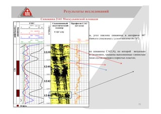15
Результаты исследований
Скважина 2141 Москудьинской площади
Скважинный акустический сканер САС
Пласты С2b в интервале 1236.0-1245.0м, угол наклона скважины в интервале 44°
(исследования аппаратурой САС-90 проводятся в скважинах с углом наклона до 18°).
По данным САС:
- построена амплитудная развертка стенки скважины САС(А), по которой визуально
определены трещины и глинистые прослои (возможно, трещины выполненные глинистым
материалом), спиральные желоба, кавернозная составляющая в пористых пластах;
- построены профили скважины в усл.ед.
 