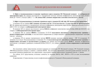 22
Анализ результатов исследований
2. Нефте и водонасыщеннные отложения турнейского яруса скважины 201 Моховской площади со слаборазвитой
анизотропией пород. По данным акустических и электрических методов значения коэффициентов анизотропии пород KAZак
(ВАК-Д) = 0.05-0.1 и KAZуэс (БКС) = 1.1. По данным БКС основное направление залегания пластов на юго - восток.
3. Нефте и водонасыщеннные отложения турнейского яруса скважин 423, 465, 466, 470 Этышского месторождения:
- в скважине 423 по данным БКС основное залегание пластов С1t на юго-восток с углами наклона не превышающими
10°. По данным акустического и электрического методов коэффициенты анизотропии пород KAZак (ВАК-Д)=0.05-0.08 и KAZуэс
(БКС)=1.05, что говорит о слабовыраженной анизотропия пород;
- В скважине 465 по данным акустического метода ВАК-Д коэффициент анизотропии пород KAZак (ВАК-Д)=0.02-0.07, что
говорит о слабовыраженной анизотропия пород;
- в скважине 466 по данным ИПТН в отложениях Т1-Т2-Т3 выделяются наклонные и субвертикальные трещины с
разным направлением залегания, от юго-восточного направления до северо-западного (преобладающее направление залегания
пластов – западное);
- в скважине 470 по данным электрического метода ИПТН основное залегание пластов южное ~ 190°. В отложениях Т1
трещины отсутствуют. В водонасыщенных отложениях Т2 и Т3 выделяются редкие наклонные и субвертикальные трещины с
направлением залегания от юго-восточного до южного. По данным акустического метода ВАК-Д значения коэффициента
анизотропии в интервале турнейских отложений KAZак=0.03-0.11, что говорит о разной степени выраженности анизотропии
пород.
На следующих слайдах представлены сводные планшеты по скважинам 201 Моховской площади, 470 Этышской площади,
3080 Москудьинской площади и планшет с данными ИПТН. На планшетах представлен дополнительный комплекс методов по
выделению трещинно-кавернозных зон, определению структурного наклона пересеченных скважиной пластов и трещин.
На слайдах 24-53 представлены отдельные планшеты по методам ВАК-Д, БКС, ИПТН и СГК по всем исследованным
скважинам.
В приложениях 1-2 представлены геолого-геофизические разрезы по Этышской и Москудьинской площадям.
 