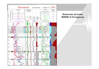 Комплекс методов:
ИННК+С/О-каротаж
 