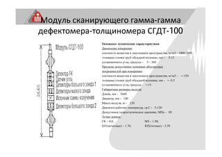 Модуль сканирующего гамма-гамма
дефектомера-толщиномера СГДТ-100
Основные технические характеристики
Диапазоны измерения:
плотности вещества в заколонном пространстве, кг/м3 - 1000-2000
толщины стенки труб обсадной колонны, мм – 5-12
установочного угла, градусы – 5 – 360
Пределы допустимых основных абсолютных
погрешностей при измерении:
плотности вещества в заколонном пространстве, кг/м3 - +-150
толщины стенки труб обсадной колонны, мм - +- 0.5
установочного угла, градусы - +-15
Габаритные размеры модуля:
Длина, мм - 3640
Диаметр, мм - 100
Масса модуля, кг - 120
Диапазон рабочих температур, гр.С - 5-120
Допустимое гидростатическое давление, МПа - 80
Точки записи:
ГК – 0.8; МЗ – 1.98;
БЗ1(нечетные) – 1.76; БЗ2(четные) – 2.59
 