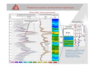6
Решаемые задачи и вычисляемые параметры
Метод БКС, детализированный
Наклонограмма
Коэффициент анизотропии пород,
значения KAZ (KANI)(УЭС) > 1.3
позволяют судить о наличии в
разрезе вертикальных и
субвертикальных трещин.
 