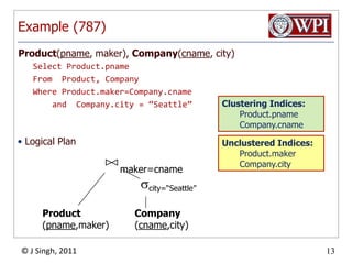 Example (787)Product(pname, maker), Company(cname, city)Select Product.pnameFrom  Product, CompanyWhere Product.maker=Company.cname    and  Company.city = “Seattle”Logical PlanClustering Indices:Product.pnameCompany.cnameUnclustered Indices:Product.makerCompany.citymaker=cnamescity=“Seattle”Product(pname,maker)Company(cname,city)
