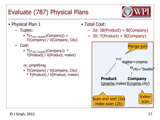Evaluate (787) Physical PlansPhysical Plan 1Tuples:T(city='Seattle'(Company)) = T(Company) / V(Company, City)Cost:T(city='Seattle'(Company))  * T(Product) / V(Product, maker)or, simplifying,T(Company) / V(Company, City) * T(Product) / V(Product, maker)Total Cost:2a: 3B(Product) + B(Company)2b: T(Product) + B(Company)Merge-joinmaker=cnamescity=“Seattle”Product(pname,maker)Company(cname,city)Index-scanScan and sort (2a)index scan (2b)