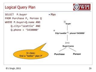 Query OptimzationHave a SQL query QCreate a plan PFind equivalent plans P = P’ = P’’ = … Choose the “cheapest”.  HOW ??