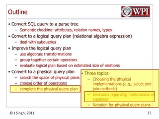 Best Plan (R1 ⋈ R3 ⋈ … ⋈ Rn) ⋈ R2