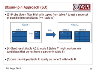 Semi-join Approach (p1)Idea: Before shipping a table, reduce to data that is shipped to those tuples that are only relevant for joinExample: Join on A.id=B.id and table A should be shipped to node 2Node 1Node 2Table ATable B