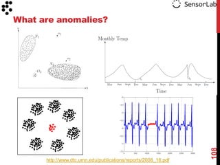 What are anomalies?




                                                                108
      http://www.dtc.umn.edu/publications/reports/2008_16.pdf
 