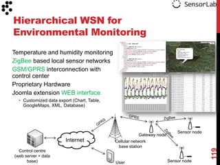 Hierarchical WSN for
Environmental Monitoring
Temperature and humidity monitoring
ZigBee based local sensor networks
GSM/GPRS interconnection with
control center
Proprietary Hardware
Joomla extension WEB interface
  • Customized data export (Chart, Table,
    GoogleMaps, XML, Database)




                                                                           Sensor node
                                                        Gateway node
                        Internet            Cellular network
                                             base station




                                                                                         119
  Control centre
(web server + data
      base)                                 User                       Sensor node
 