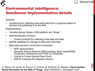 Environmental intelligence:
   SemSense implementation details
   Scenario
   •   architecture for collecting real world data from a physical system of
       sensors and publishing it on the Web
   Implementation:
   •   Versatile Sensor Nodes (VSN) platform are “things”
   •   Self-Identification Protocol
        • Custom protocol for collecting meta-data and data
   •   MySQL database for storage of data and meta-data
   •   Meta-data semantic enrichment component
        •   RDF representation
        •   Semantic Sensor Network (SSN) ontology, Basic GeoWGS84
            Vocabulary, GeoNames and FOAF as vocabulary
        •   Linking to Linked Opened Data Cloud
        •   D2R for mapping the database schema




                                                                                        124
A. Moraru, M. Vucnik, M. Porcius, C. Fortuna, M. Mohorcic, D. Mladenic, Exposing Real
World Information for the Web of Things, IIWeb (WWW2011), Hyderabad, India.
 