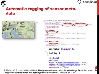 Automatic tagging of sensor meta-
  data




                                                                                                  129
A. Moraru, C. Fortuna, and D. Mladenic, Using Semantic Annotation for Knowledge Extraction from
Geographically Distributed and Heterogeneous Sensor Data, SensorKDD 2010.
 